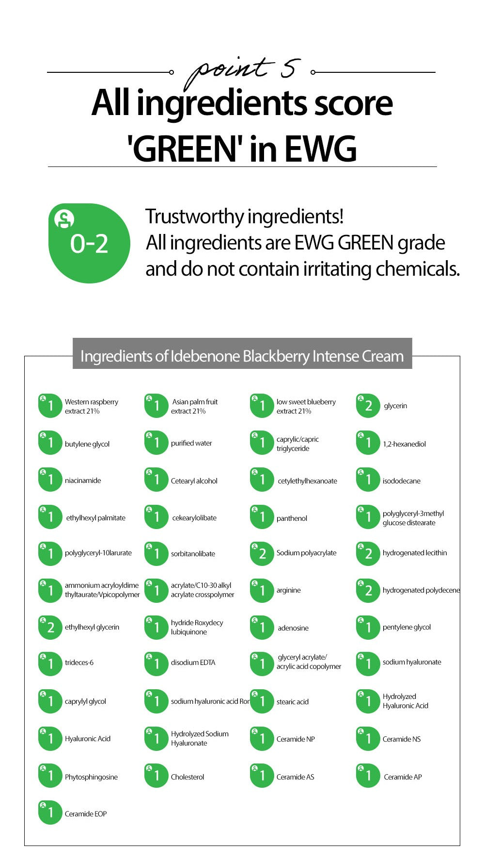 [MARY&MAY] Idebenone blackberry intense Cream - 70ml