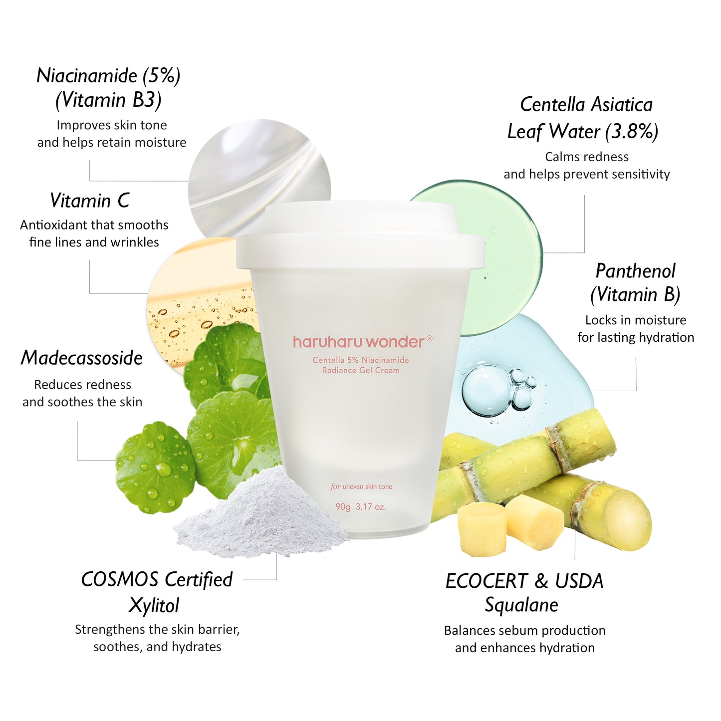 [haruharuwonder] Centella 5% Niacinamide Radiance Gel Cream 90g